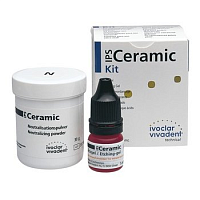 IPS Ceramic Etching Gel набор, Ivoclar — фото товара